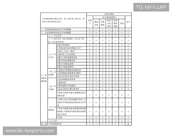2026 赛季职业球员心理健康报告:单赛季比赛场次过多的代价。,本赛季球员数据 2026 赛季职业球员心理健康报告:单赛季比赛场次过多的代价。,本赛季球员数据