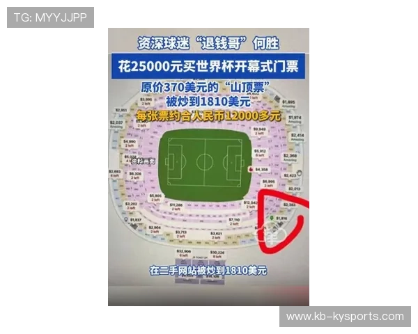 为什么 2026 世界杯门票的退票机制比以往任何一届都要复杂？，世界杯门票提前多久购买